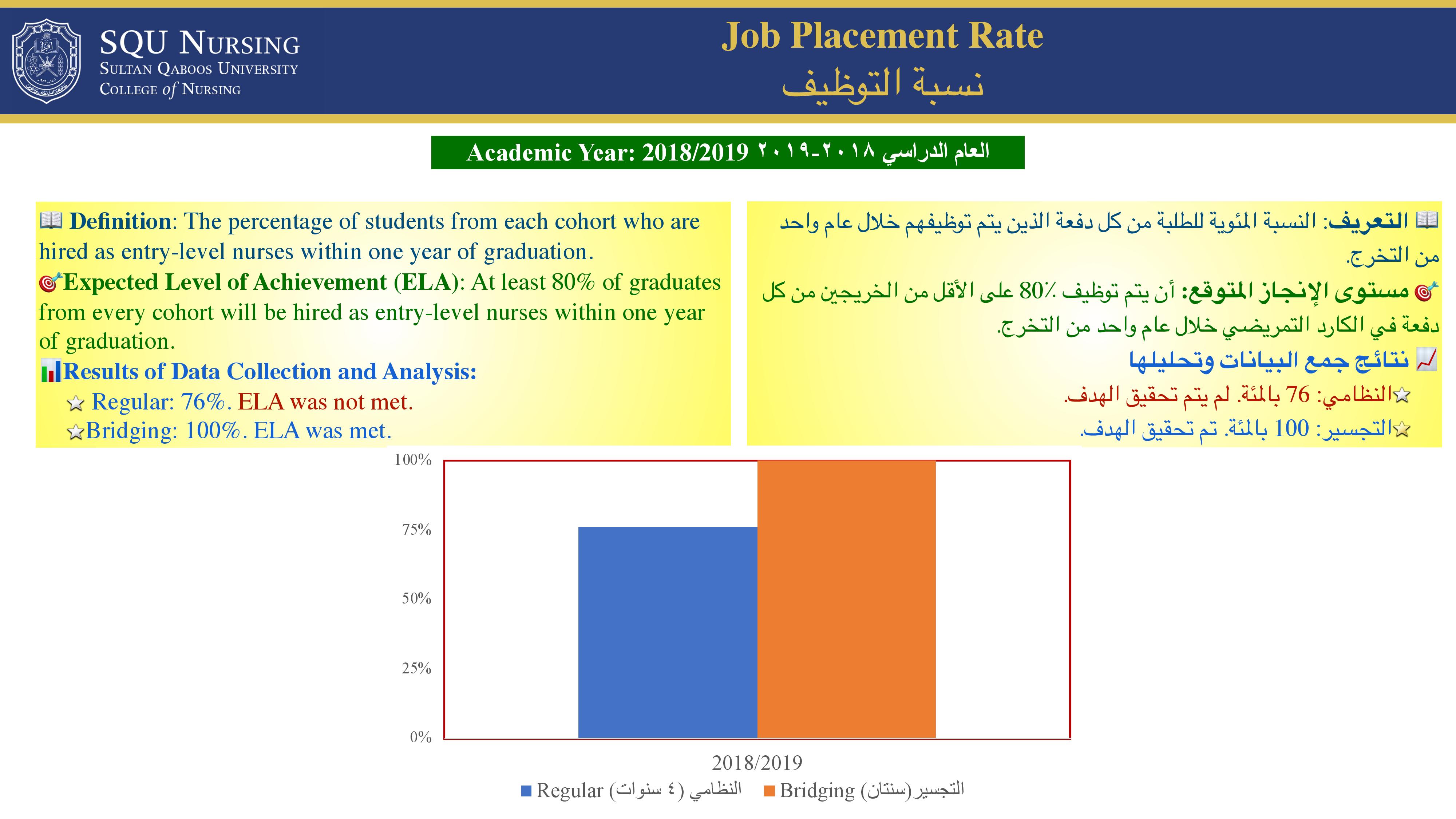___BSN Data-page-004